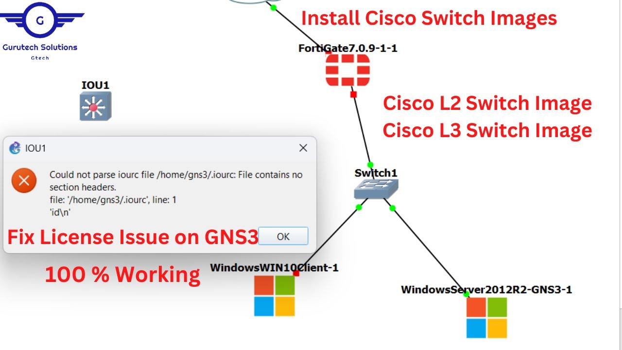 Install Cisco IOS Images + Fix 'Could not parse iourc file /home/gns3/.iourc' + Add License on GNS3