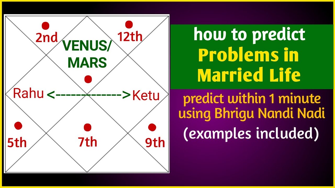 How to Predict Married Life Problem in Kundli | Snapshot Prediction Method | BNN Astrology