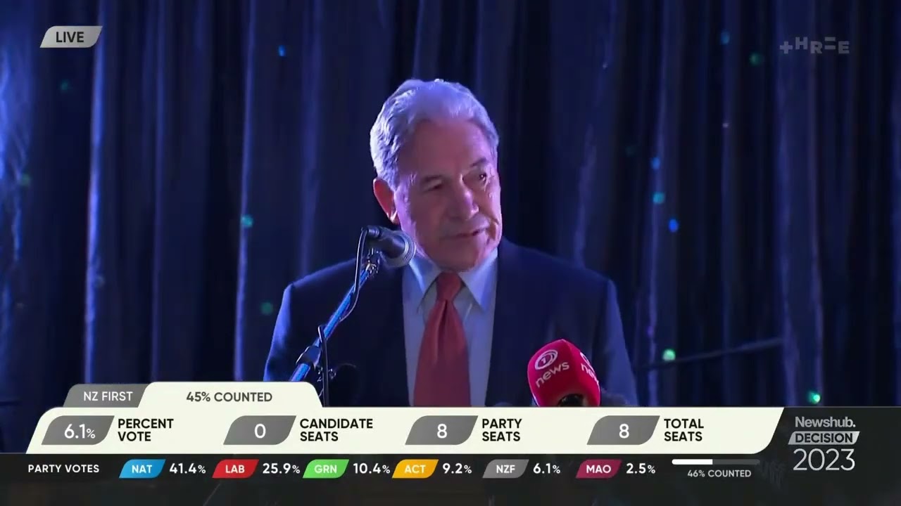 NZ Election Night 2023 - New Zealand First Leader Winston Peters Speech