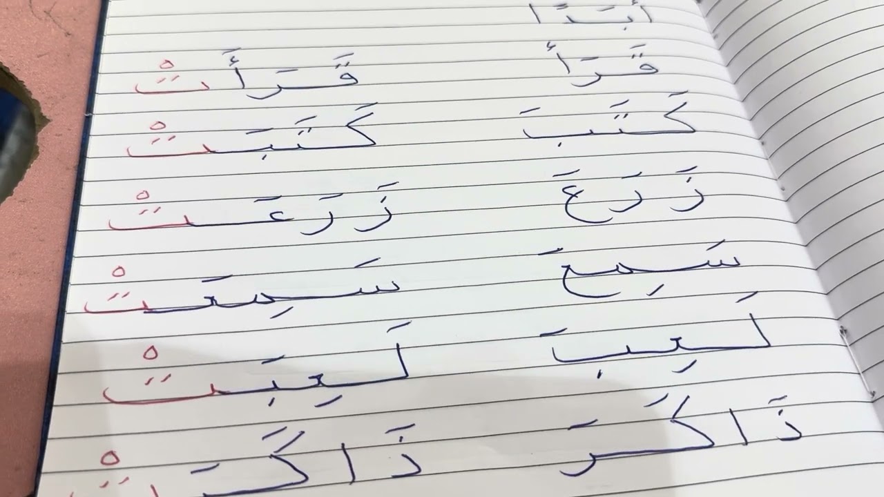 لقاء مع مهارة. التاء المفتوحة