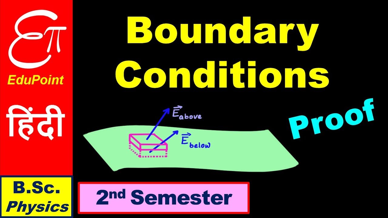 🔴 BOUNDARY CONDITIONS for Electric Field (Part 2) - PROOF || Electrostatics for B.Sc. in HINDI