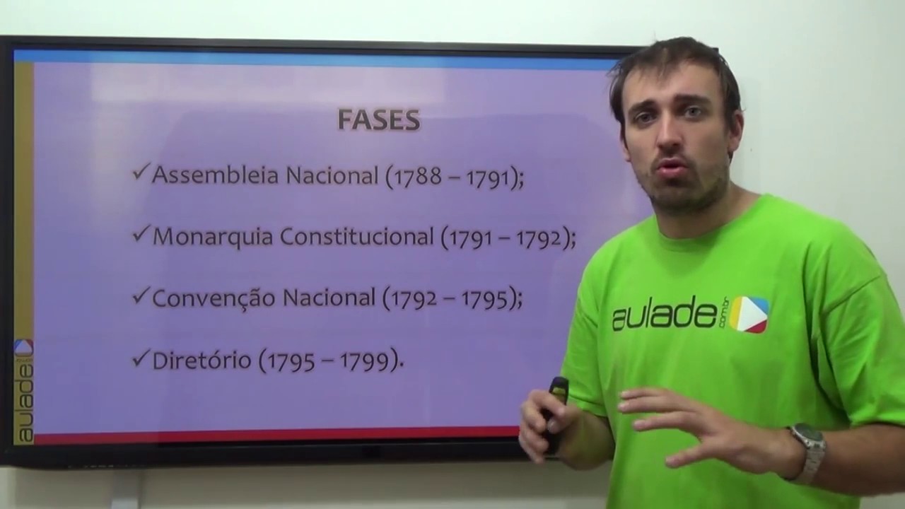 História   Revolução Francesa II
