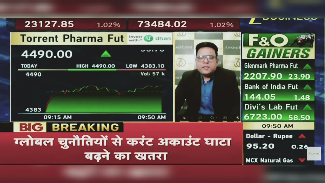 Torrent Pharma Share News Today: Torrent Pharma Share News | Torrent Pharma Share | June 8, 2026