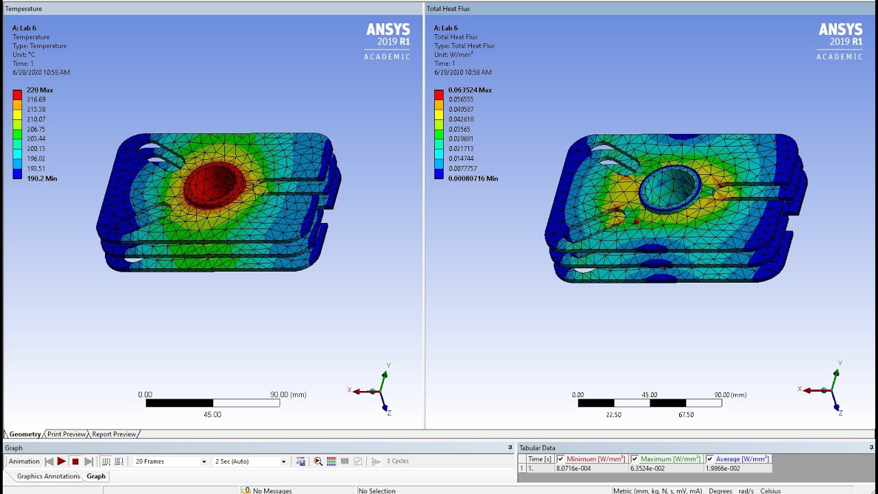 Thermal Analysis using ANSYS Workbench