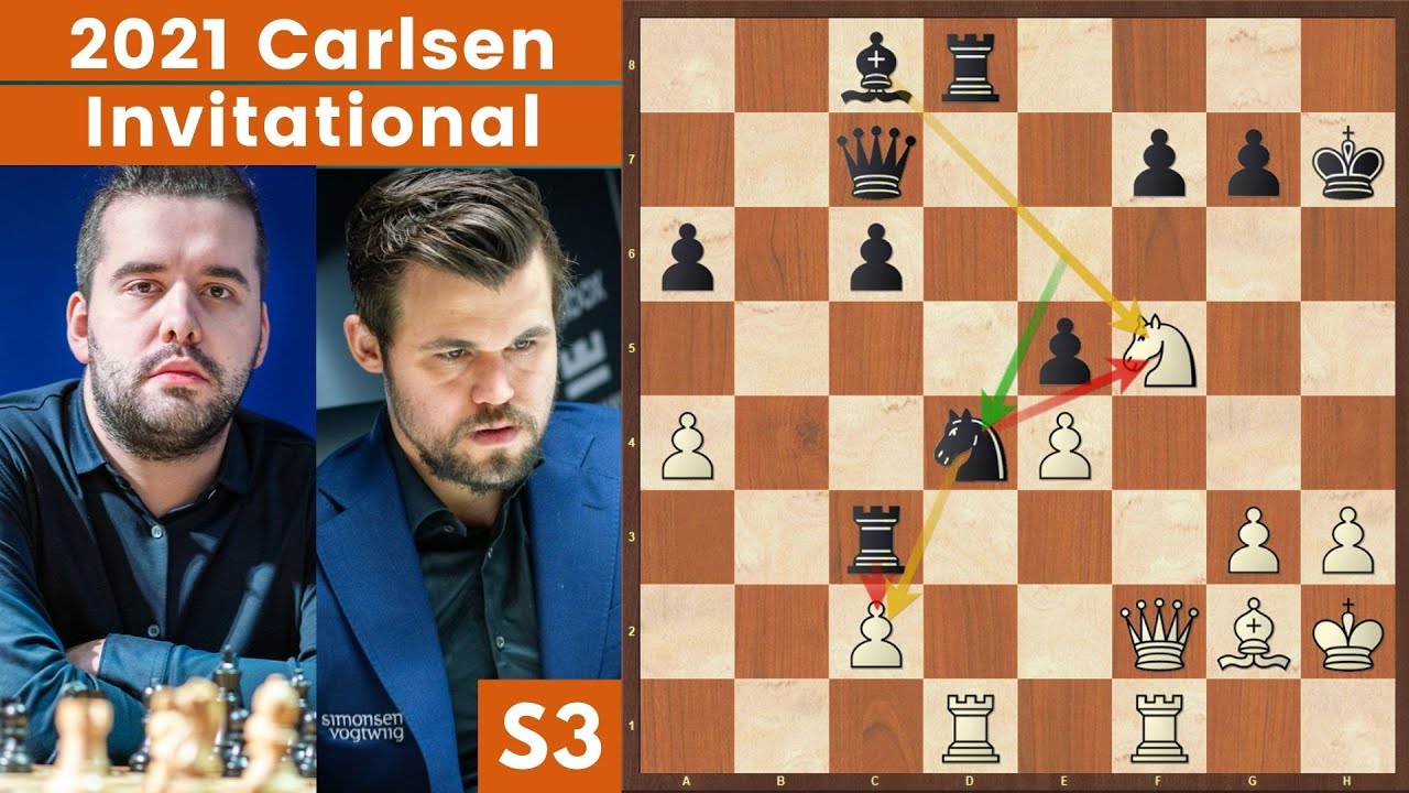Nel Labirinto Della Siciliana!  - Nepomniachtchi vs Carlsen| Magnus Carlsen Invitational 2021