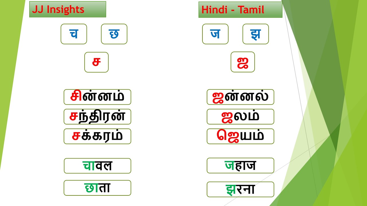 LEARN HINDI VYANJAN  WITH TAMIL- CONSONANT LETTER - PART 2