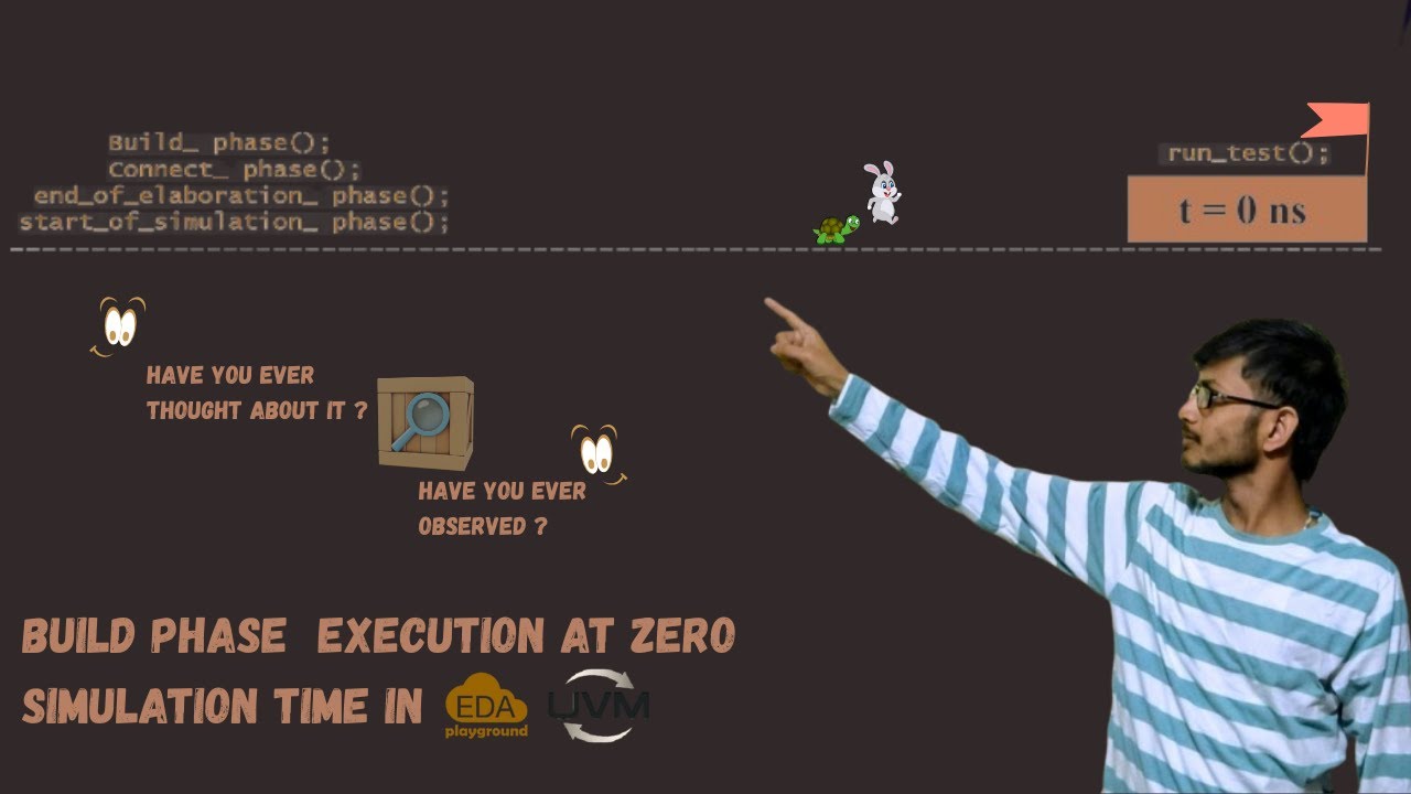 Build Phase Execution at Zero simulation time | Do see while simulating code #uvm #systemverilog
