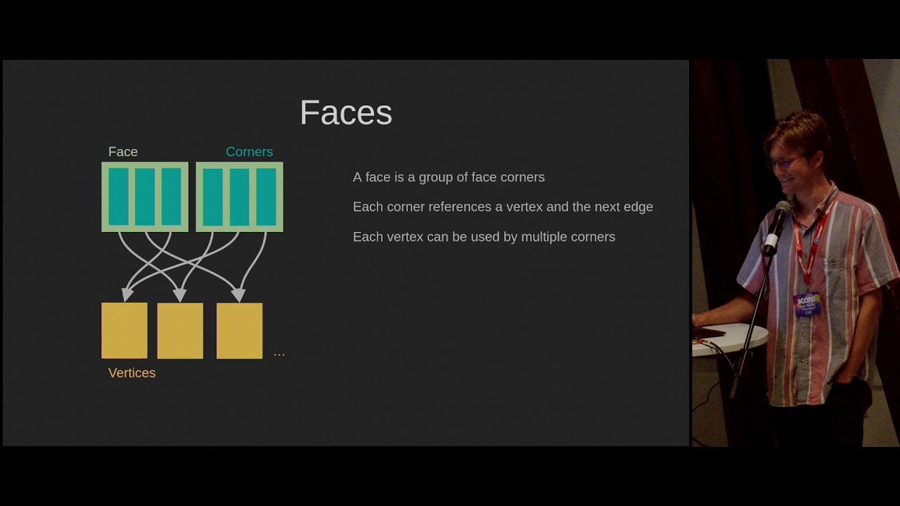 Attributes: Making Geometry Smaller and Faster