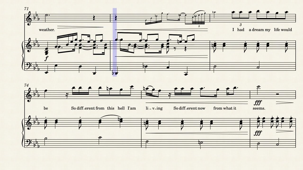 Les Miserables for Flute and Piano Music Sheet