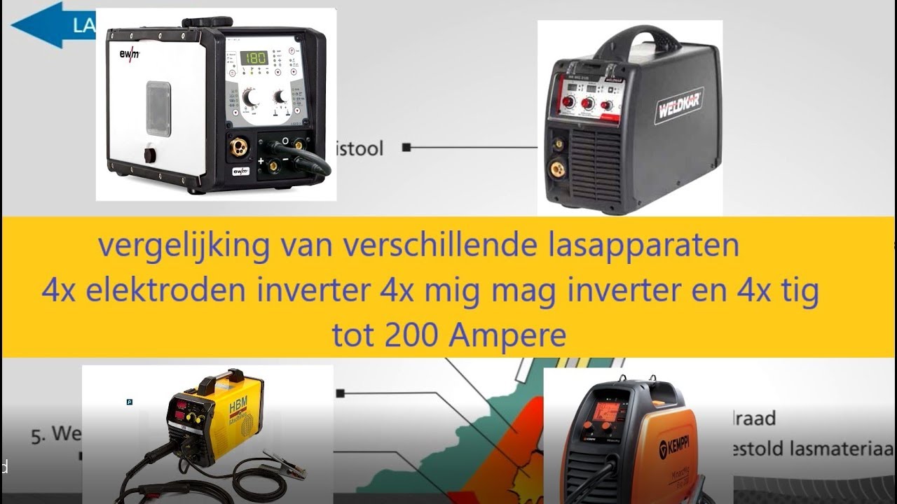 Drie verschillende las processen en de machines in verschillende prijs klasse!!!!