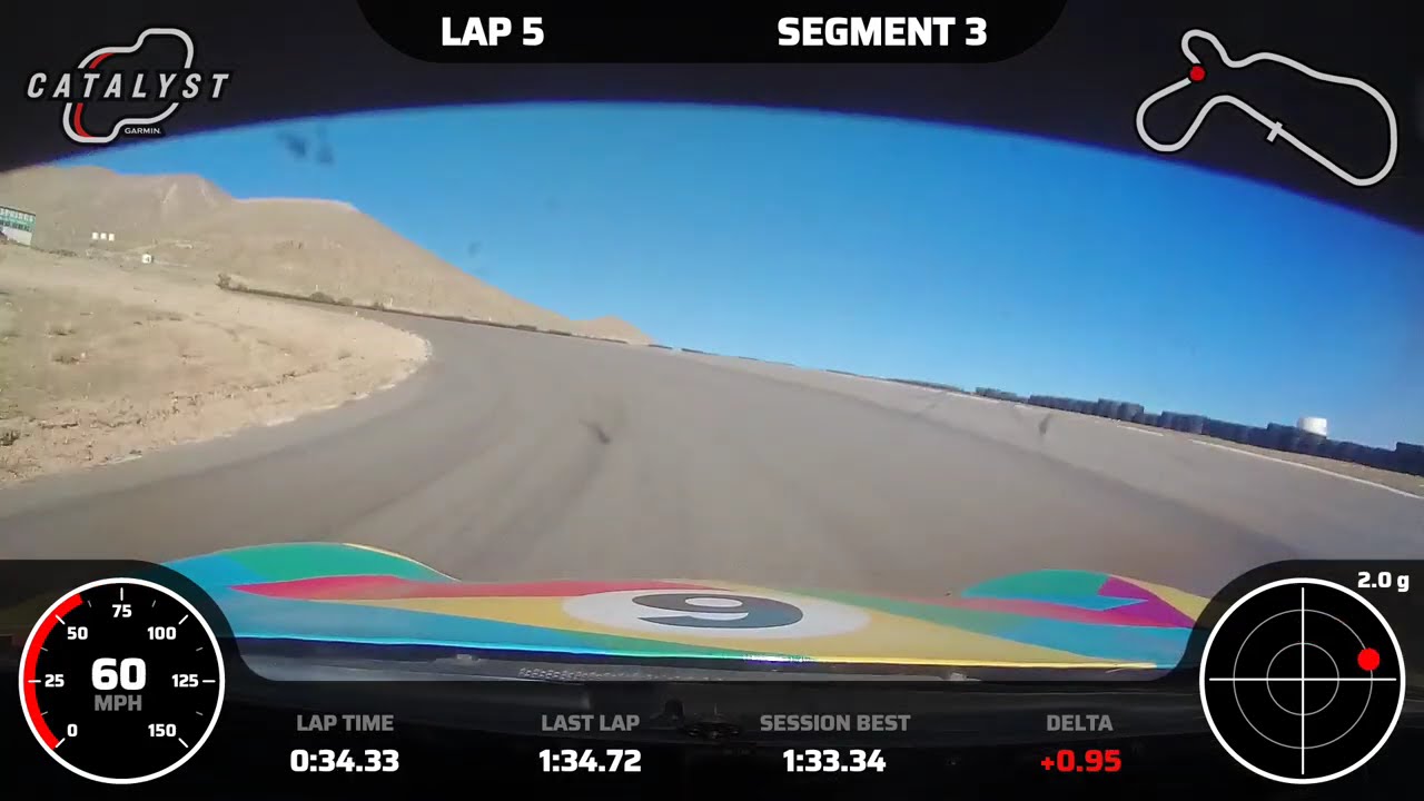 POC Willow Springs Orange Race 1 2025-12-13 - Spec 2.7 Class Car