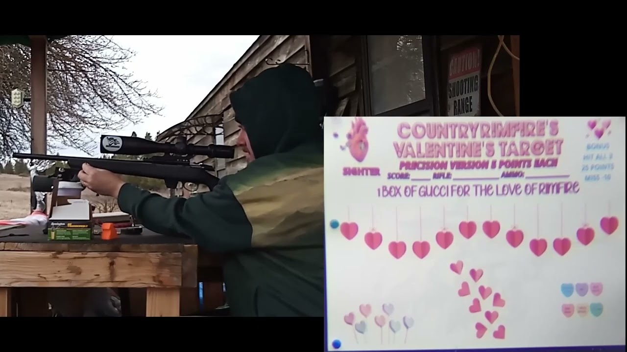 Valentines ❤️‍🔥 Challenge From 2025 Tikka T1x Remington Blackbox Thunderbolts