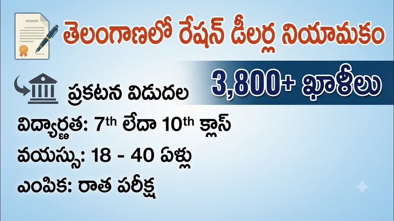 తెలంగాణ రేషన్ షాపుల నియామకం: అర్హతలు, దరఖాస్తు పూర్తి వివరాలు!