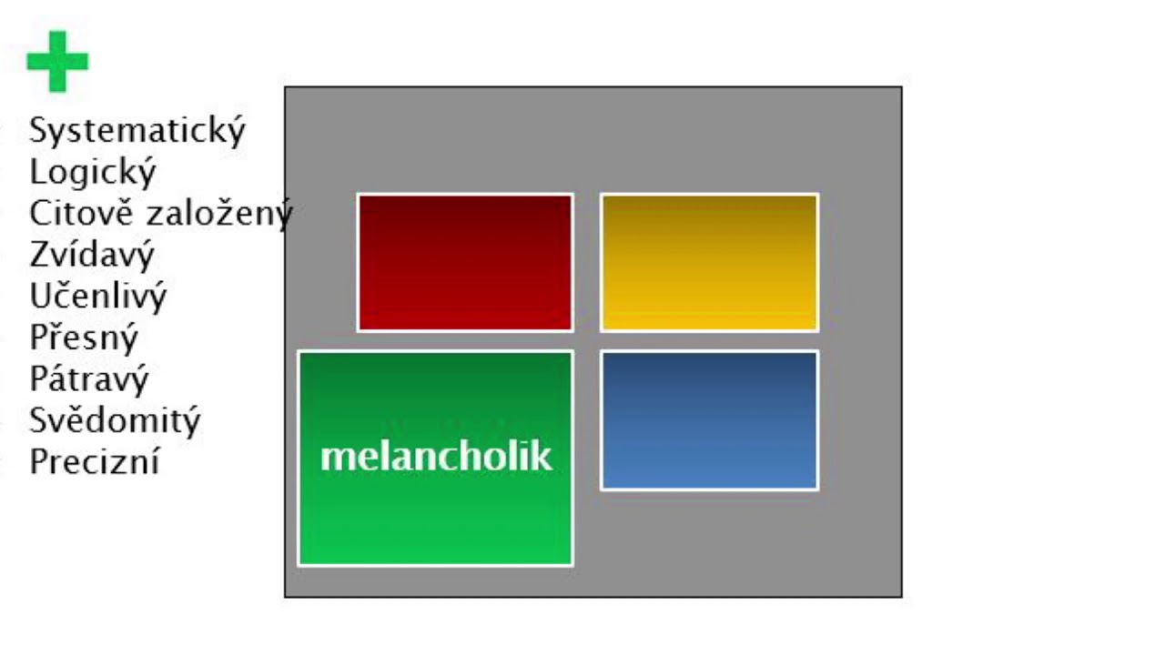 Dokonal&yacute; melancholik