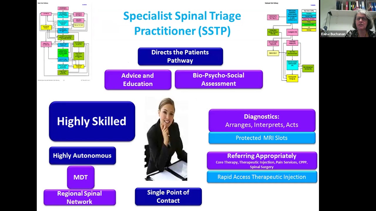How to implement the National Back and Radicular Pain Pathway (NBRPP)