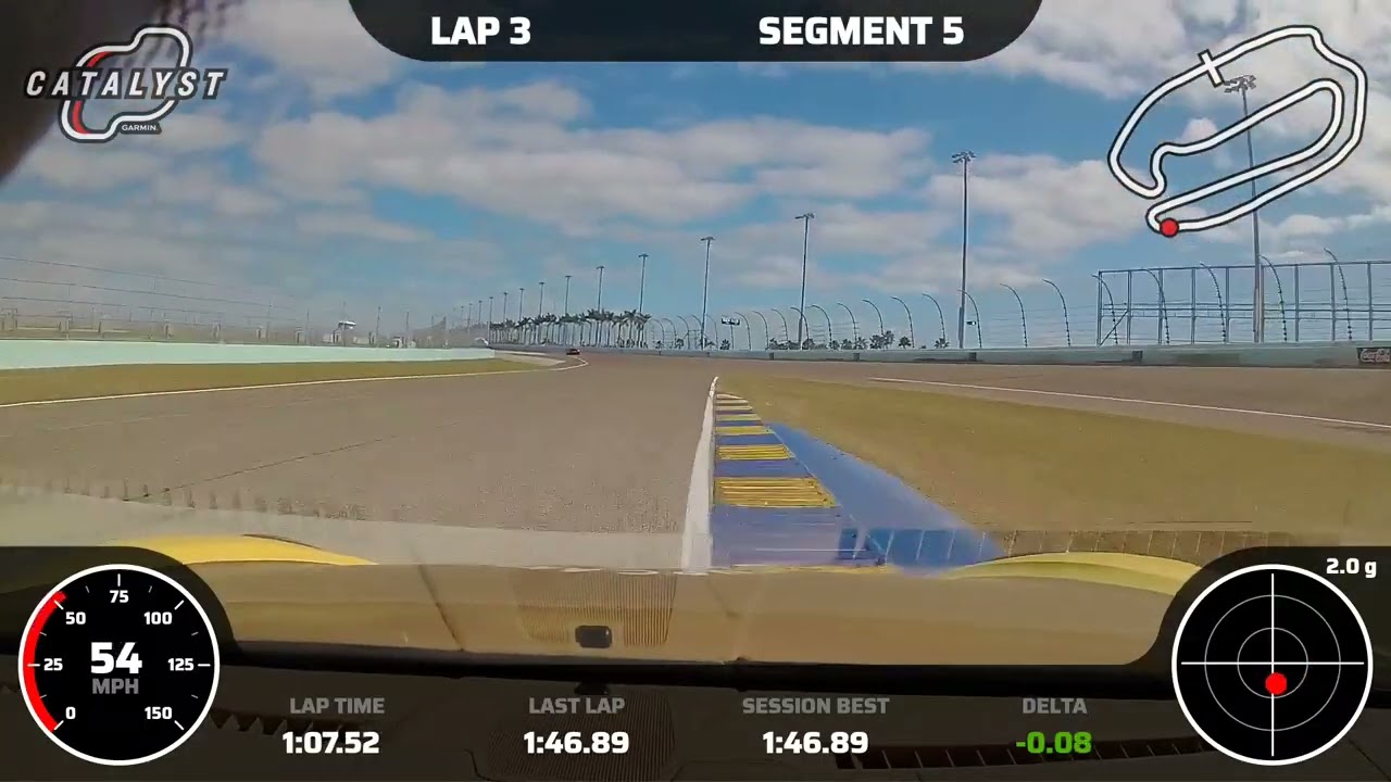 Cupcake Racing Porsche 981+ @DundonMotorsports @Porsche @DRIVENASA @FARAUSARacing