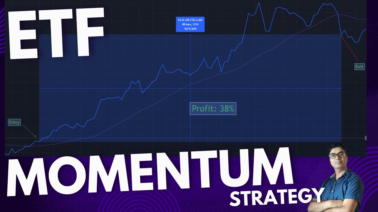 ETF Momentum Trading Strategy | Part 1