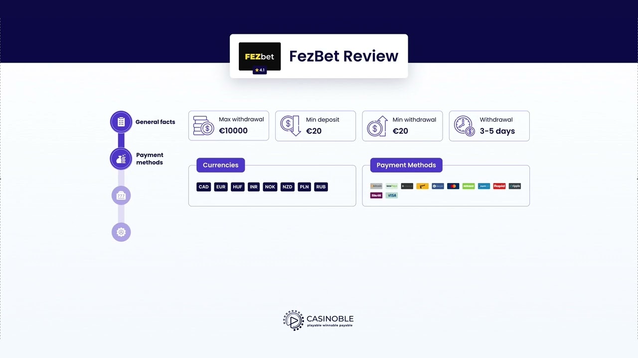 FezBet Casino Video Review