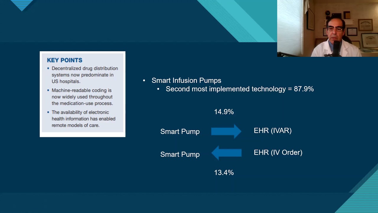 Pharmacy Informatics Journal Club 29: Survey 2020 Smart Pumps
