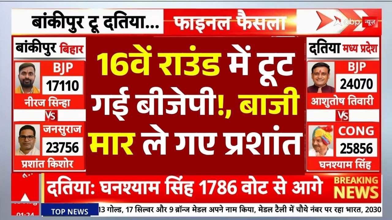 Bankipur By Election Result 2026 News LIVE: 16वें राउंड में टूट गई बीजेपी!, बाजी मार ले गए प्रशांत