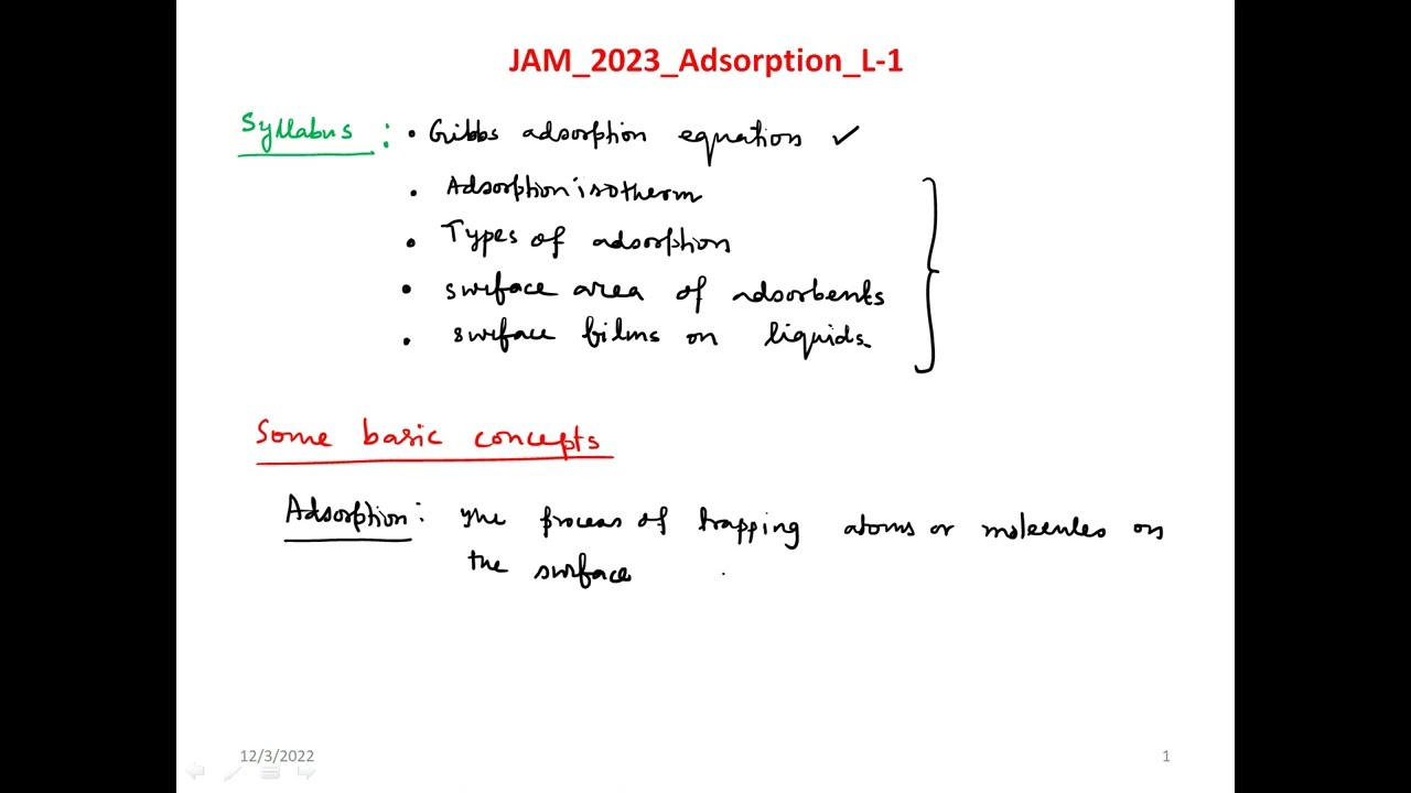 Adsorption: Lecture 1