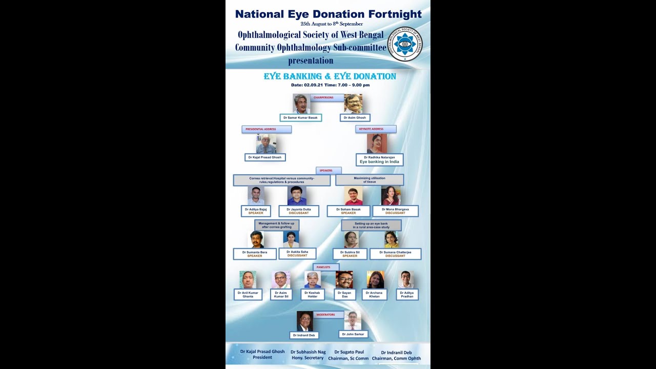 Eye Banking and Eye Donation