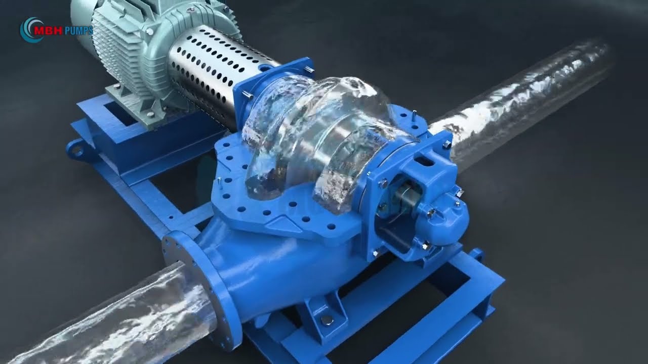 Explore MBH Horizontal Split Casing Centrifugal Pumps | Animated Working