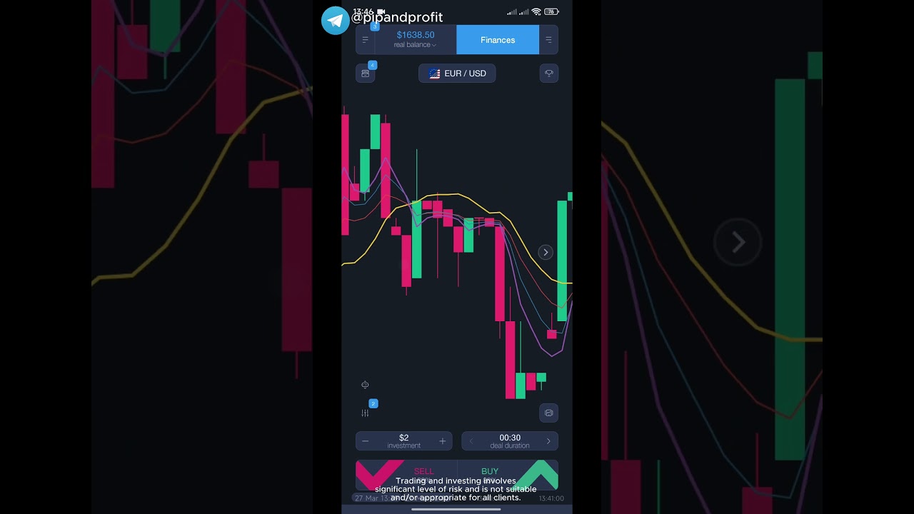 Combining Indicators on Expert Option Platform 