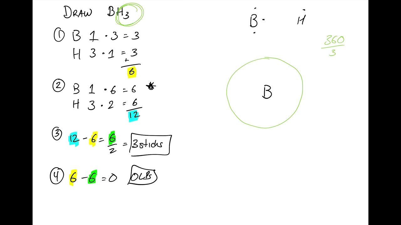 Drawing a Covalent Molecule - Boron Trihydride BH3