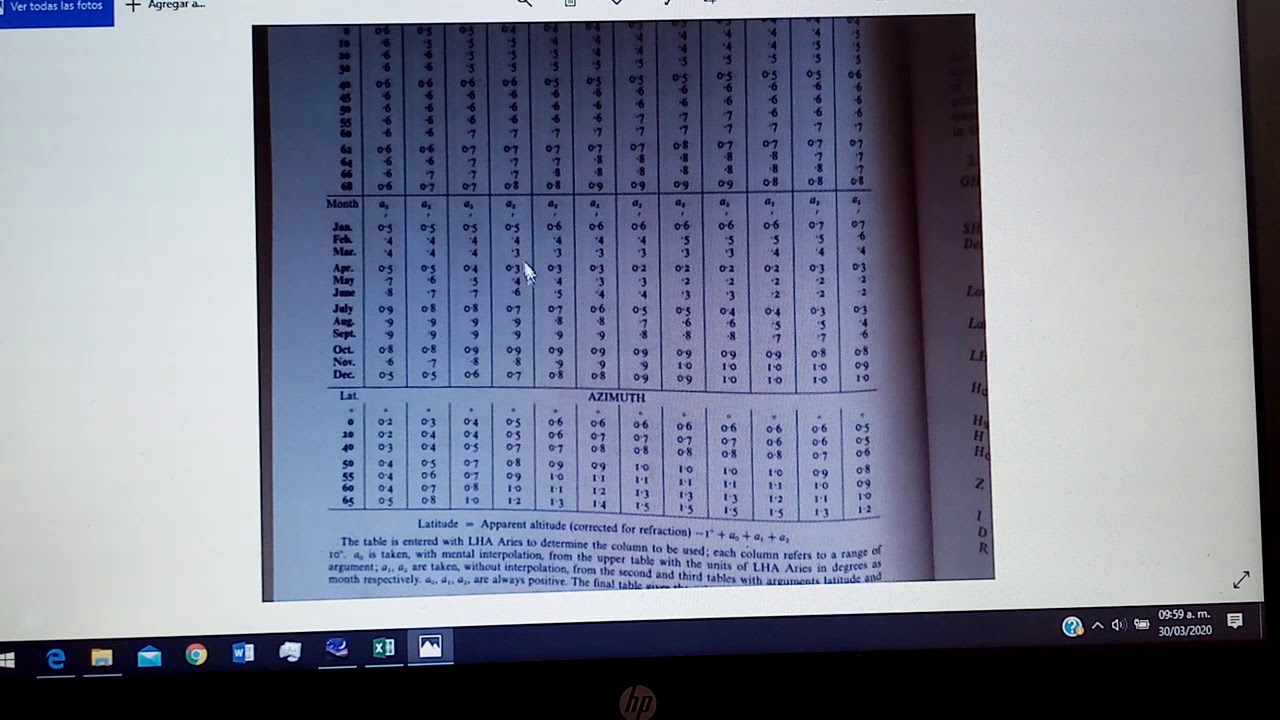 CALCULO DE LA LATITUD POR POLAR