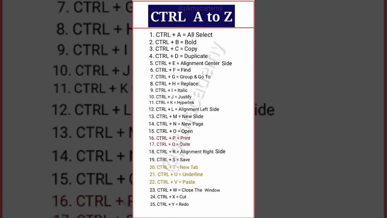 Ms word shortcut keys ll shortcut key of a to z l 26 Shortcut keys l computer keyboard shortcut keys