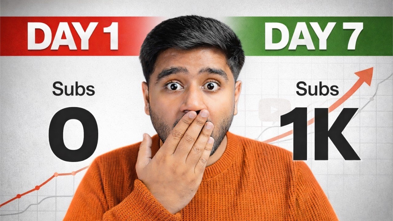 YouTube Par Subscriber Kaise Badhaye | How to Get 1000 Subscribers on YouTube in 2025 | KM YouTube
