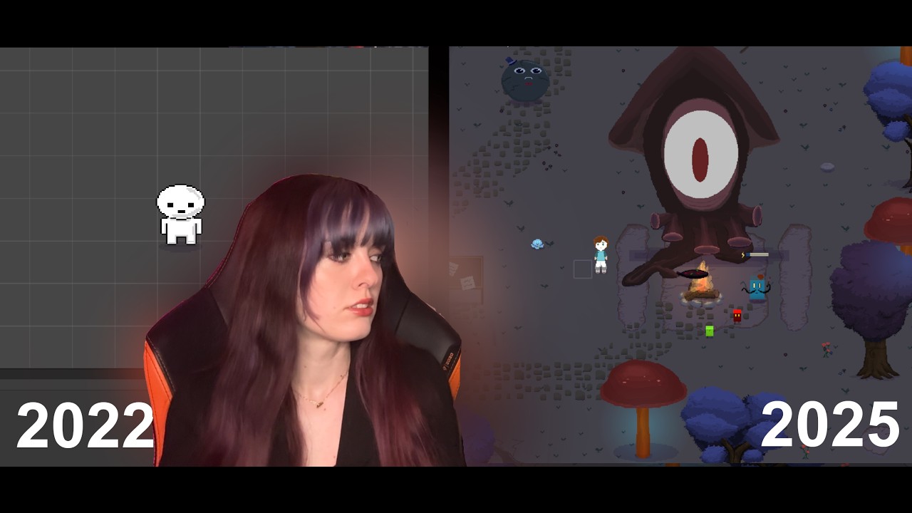 3 Years Working On A Game (How I stay motivated)