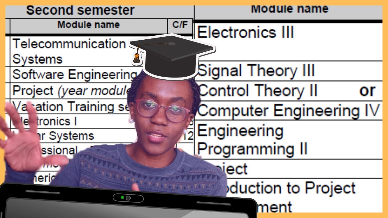 My Whole Computer Engineering Degree in 11 Minutes!