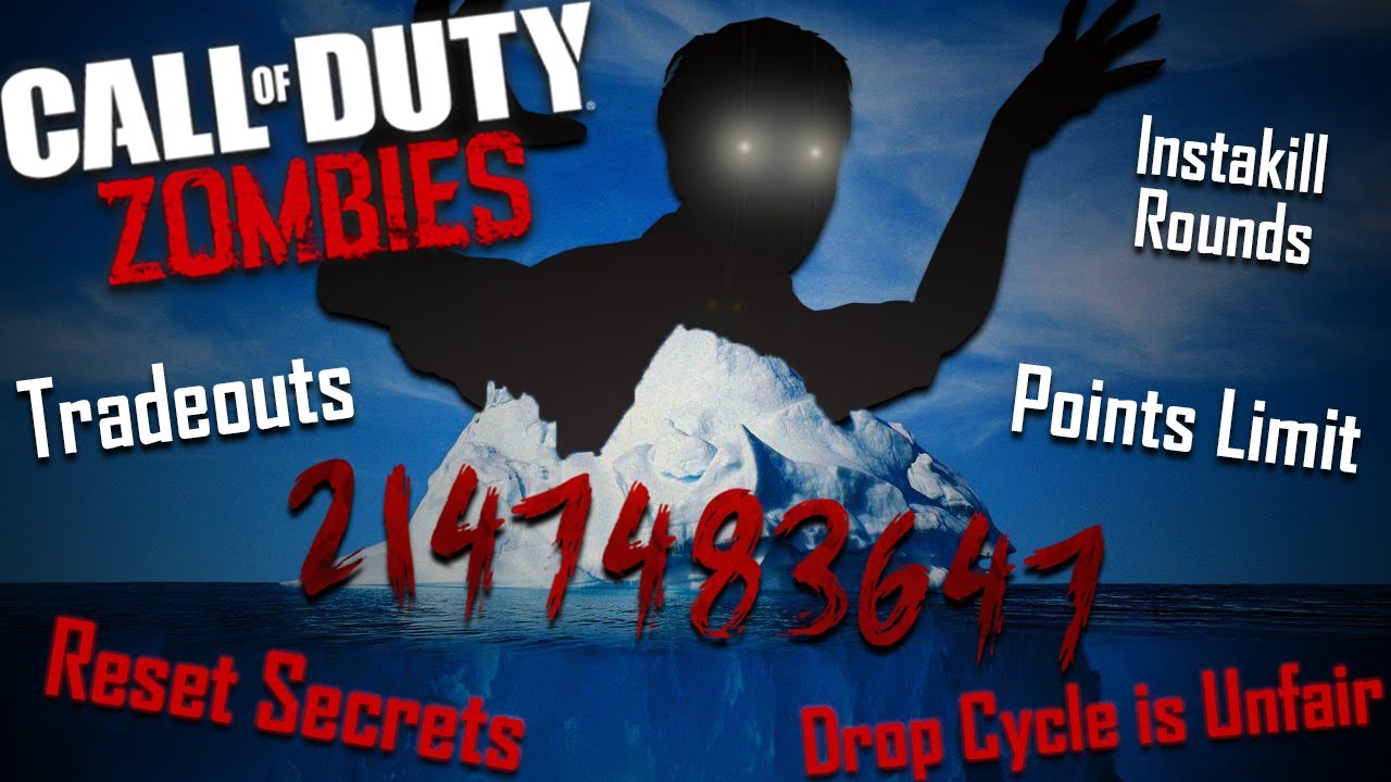 The ICEBERG of Call of Duty ZOMBIES HIGH ROUNDS : 100% EXPLAINED