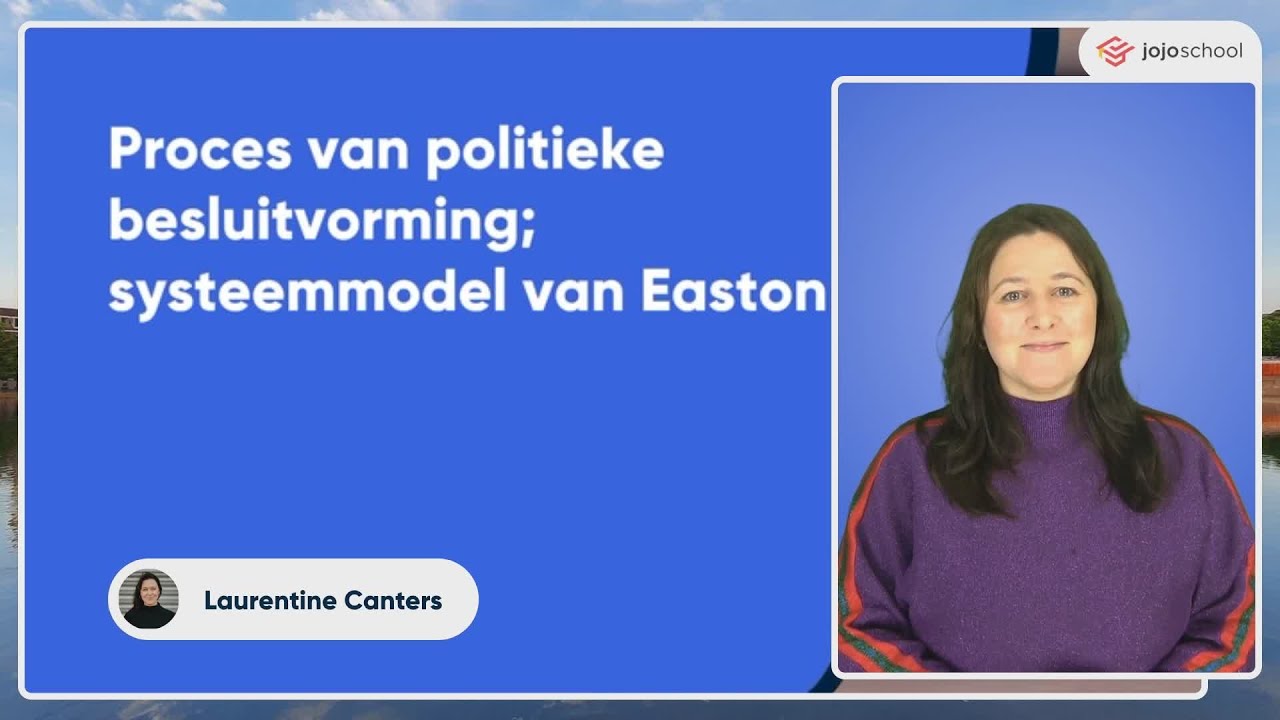 Proces van politieke besluitvorming; systeemmodel van Easton - Maatschappijleer - HAVO & VWO