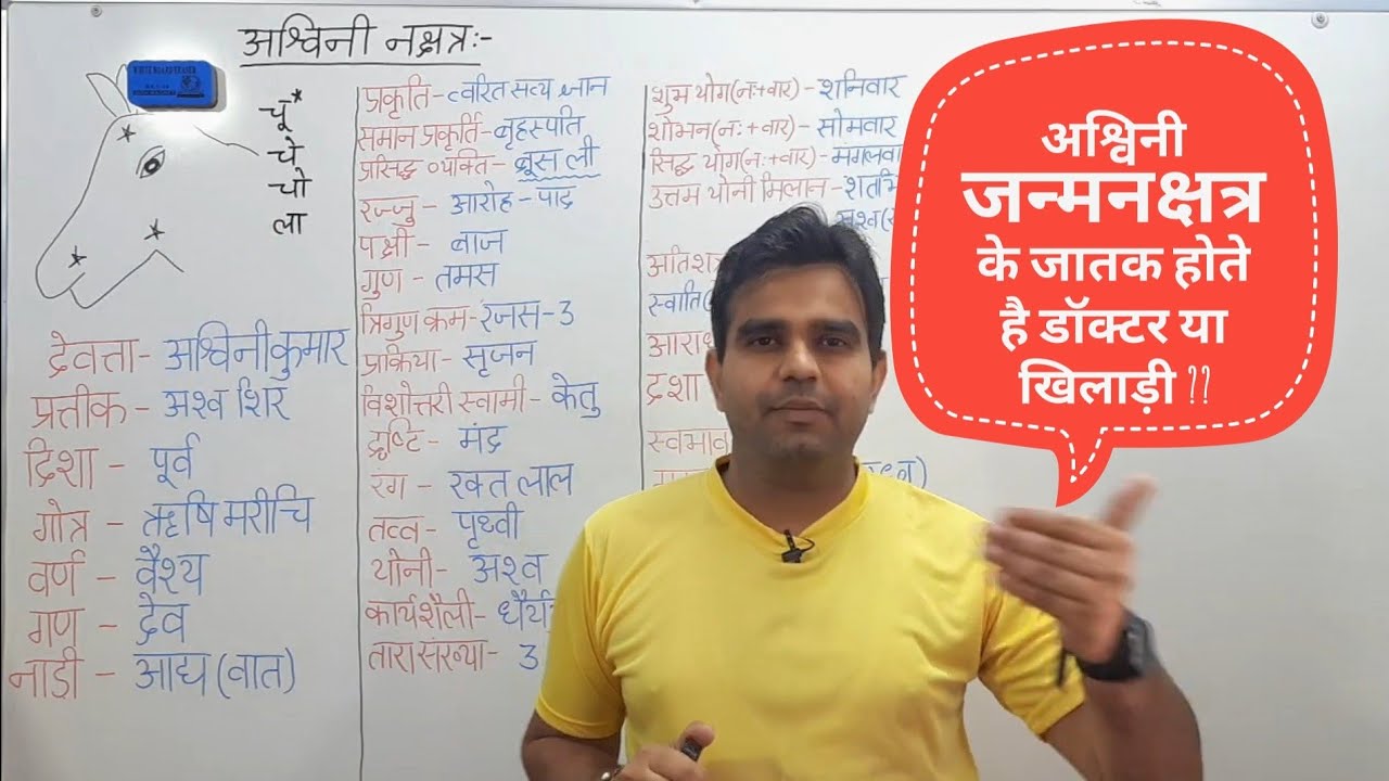 अश्विनी नक्षत्र | Ashwini Nakshatra #ashwin #अश्विनी #ashwaninakshatra #ashwini #nakshatra #jyotish