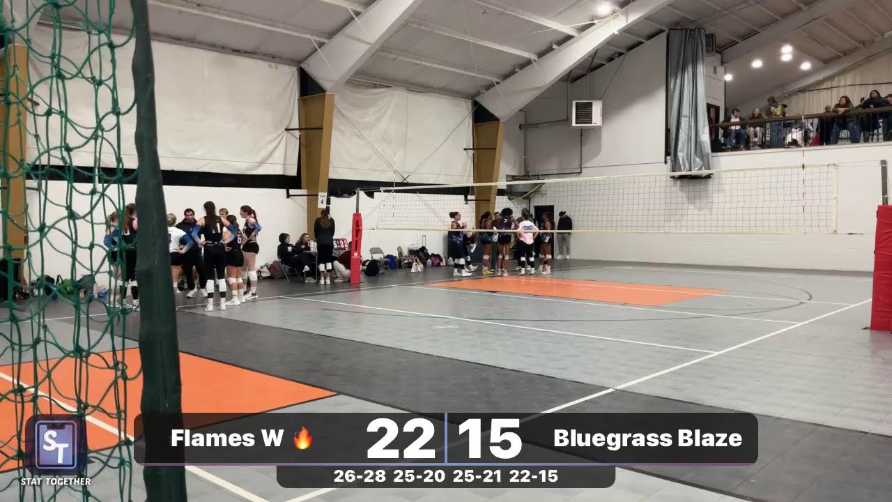 Flames W 🔥 vs Bluegrass Blaze