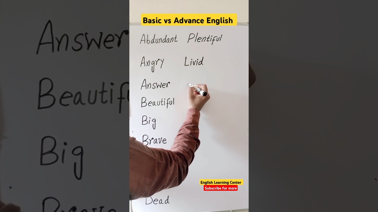 Basic vs Advance English | IELTS Band 9 Vocabulary | IELTS #english #ielts #vocabulary #shorts