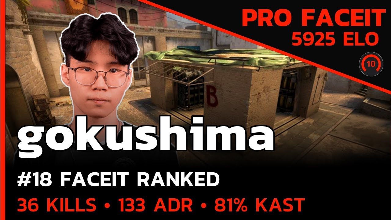 gokushima - 5900 ELO DESTROYS OPPONENTS🔥 w/kyxsan/xicoz (MIRAGE) FACEIT LVL 10  / CSGO POV