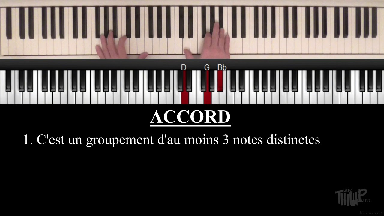I.4.A Introduction aux accords