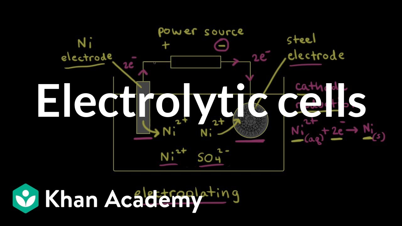 Электролитические ячейки | Применение термодинамики | AP Chemistry | Академия Хана