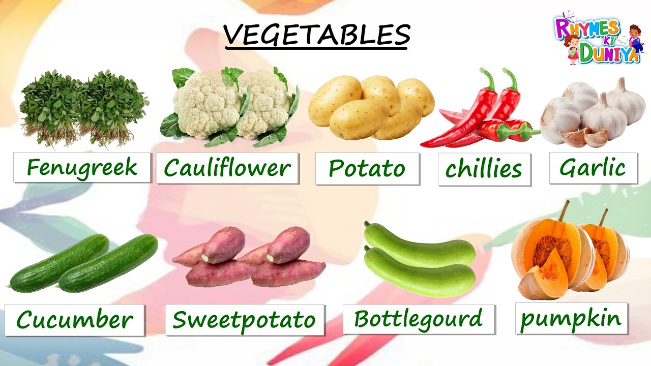 Vegetable Names with Pictures | Different Types of Vegetables | vegetables name in english | Kids