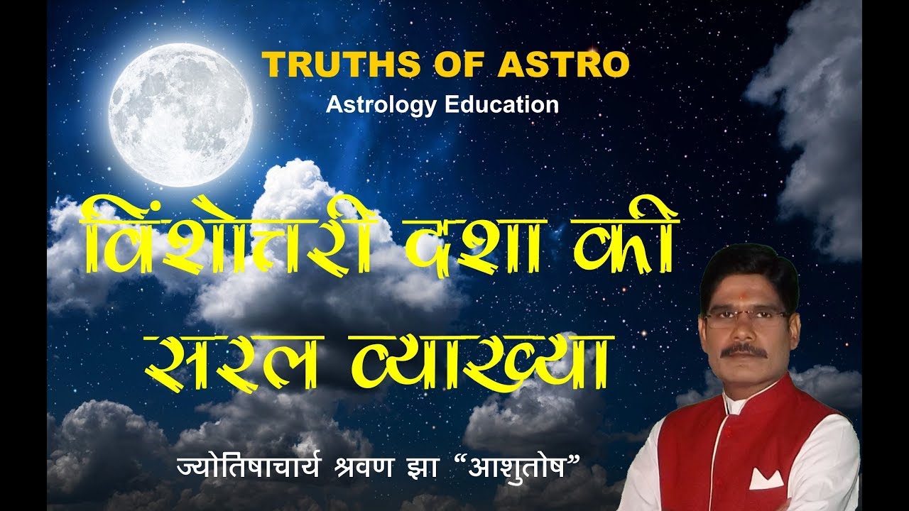 Vimsholttari Dasha Phal 02, Predict Vimshottari dash by the famous astrologer, 