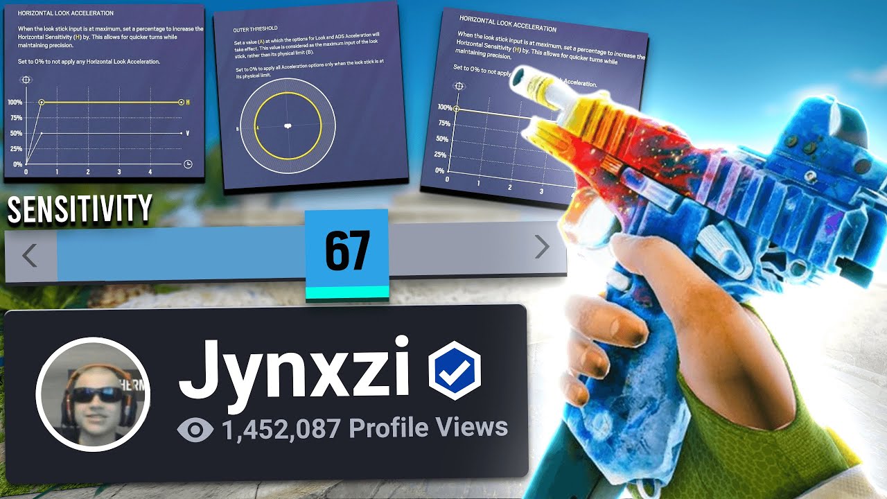 Я использовал НОВУЮ УЛУЧШЕННУЮ чувствительность Jynxzi... ЭТО БЕЗУМИЕ!! - RAINBOW SIX SIEGE
