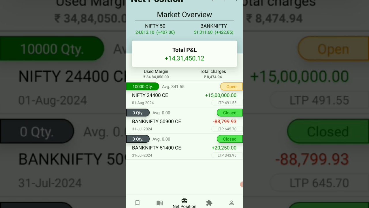 NIFTY RALLY CAPTURED 💯💯👍
