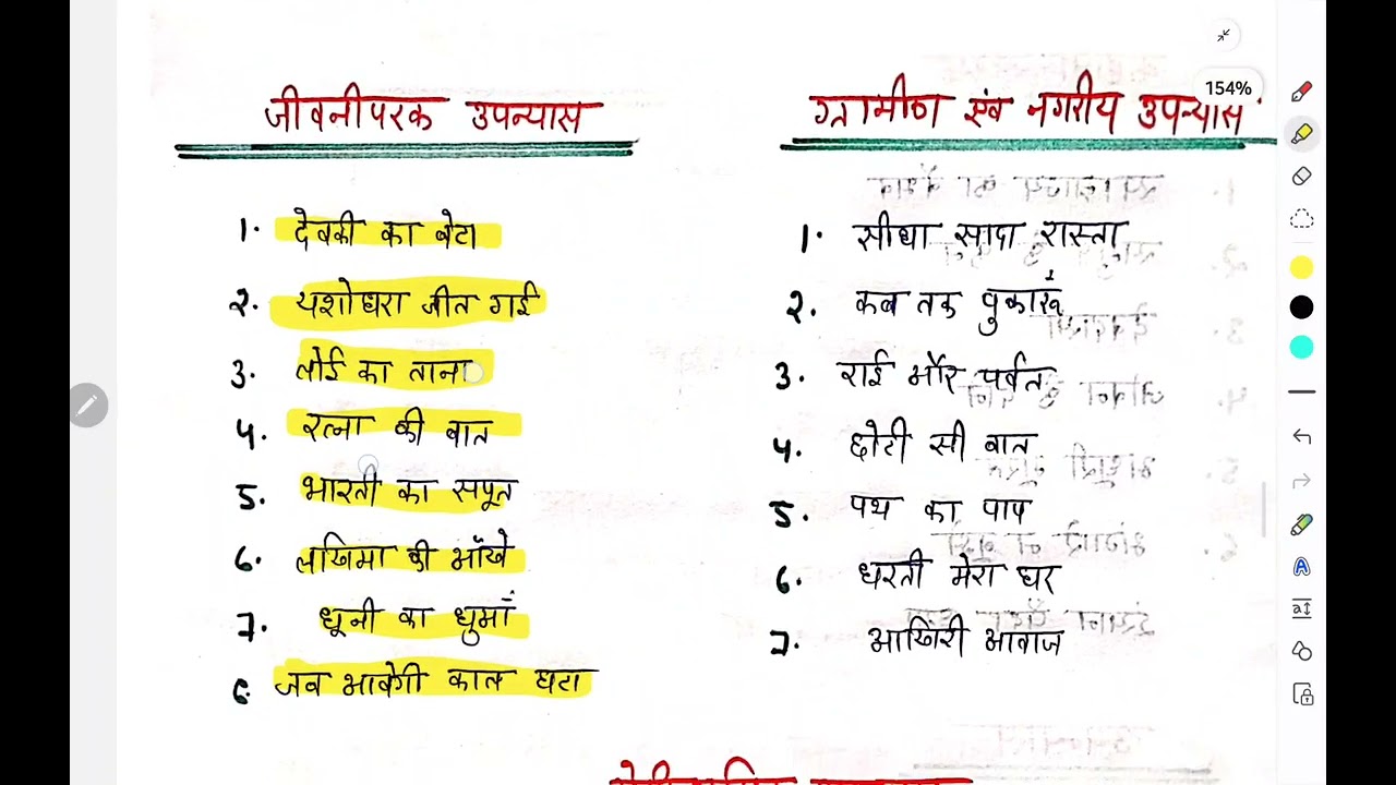 सिर्फ एक वीडियो में जानें रांगेय राघव की सभी प्रमुख रचनाएँ!