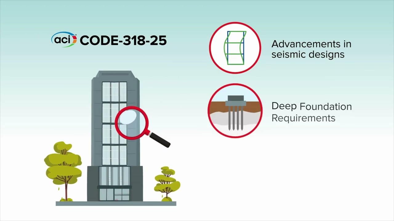 ACI CODE-318-25: Building Code for Structural Concrete &ndash; Now Available in Print & Digital Formats
