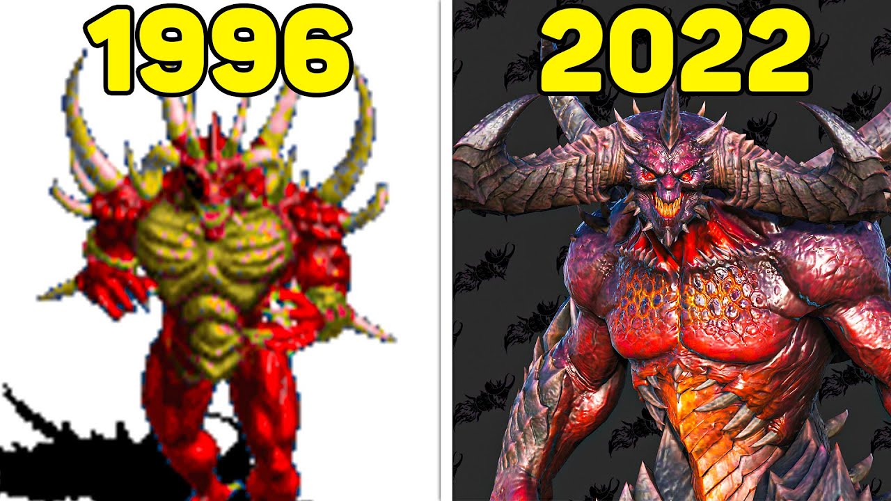 Evolution of Diablo Games (1996-2022)