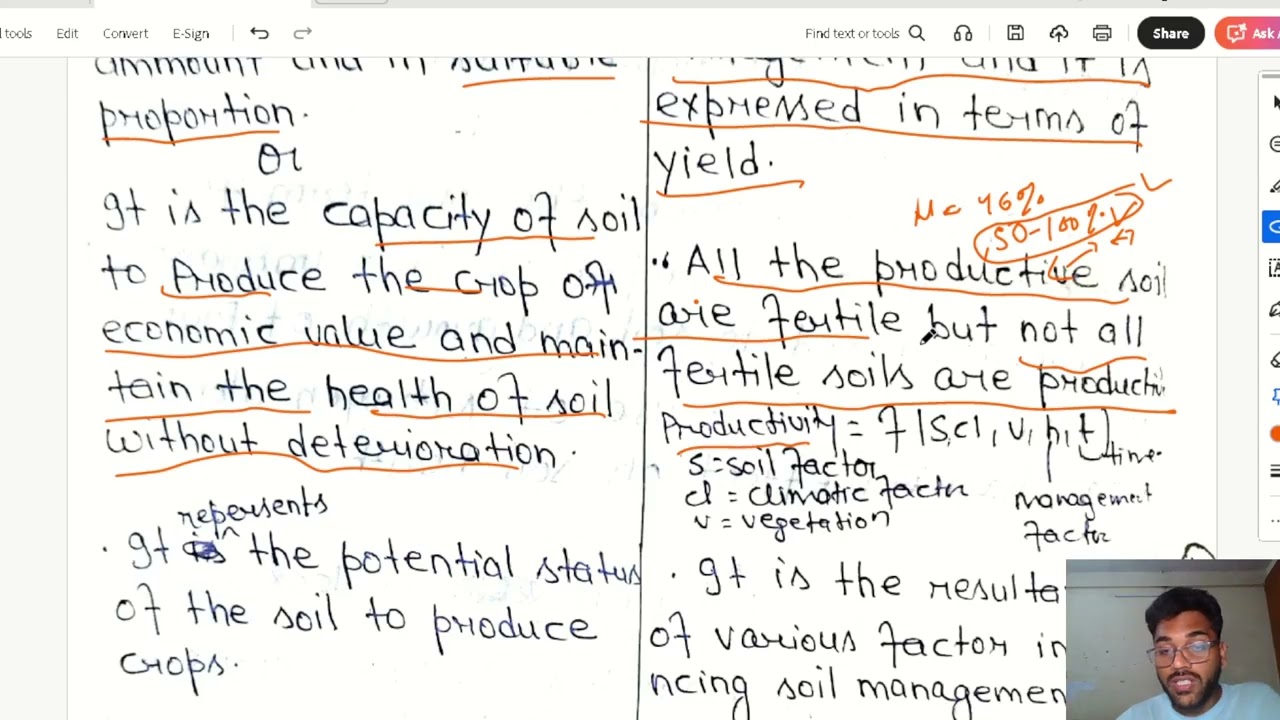 Soil Fertility And Productivity | Lecture -3 |